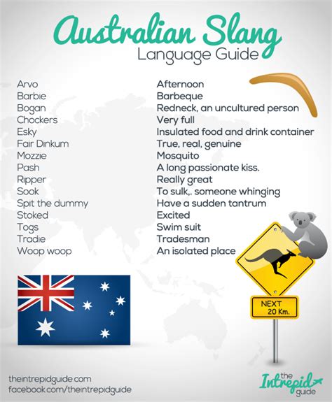 how to pronounce australian words.